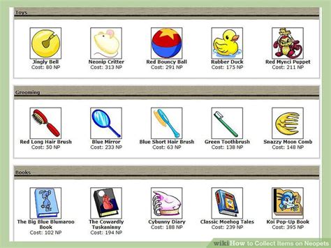 neopets item list.
